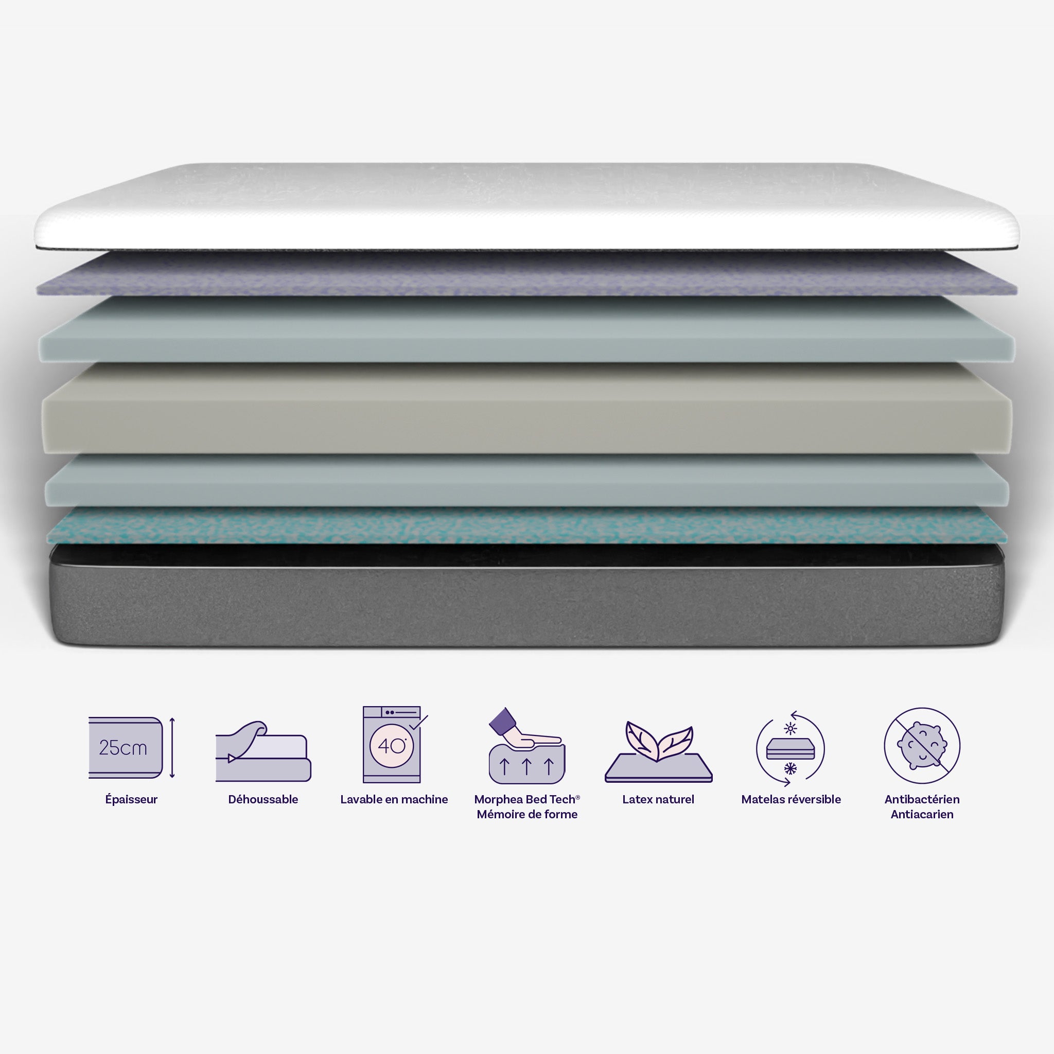 Packshot découpé des différentes couches du Matelas latex et mousse à mémoire de forme Gaia - 25cm