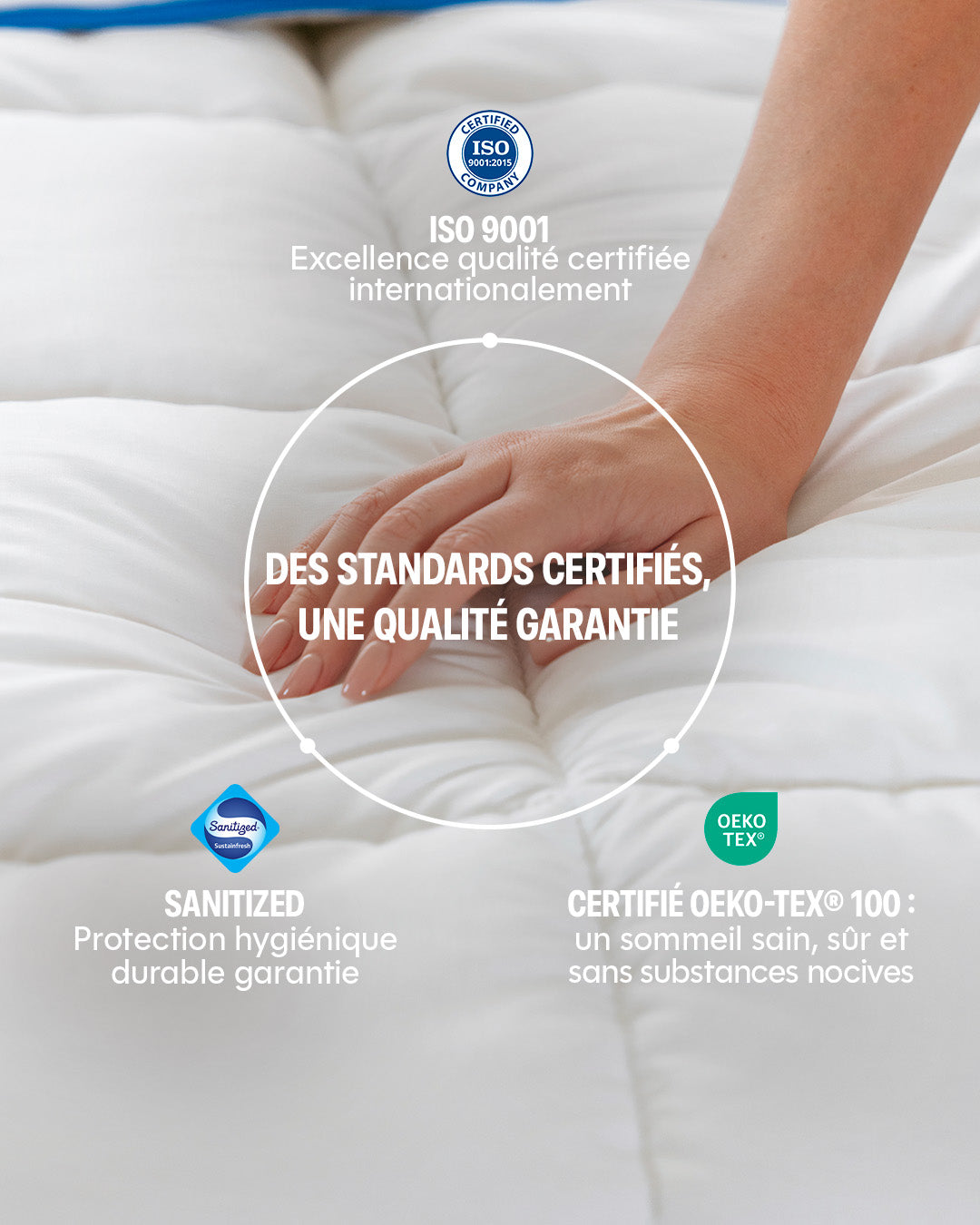Couette Hiver - Fibres creuses siliconnées, enveloppe coton