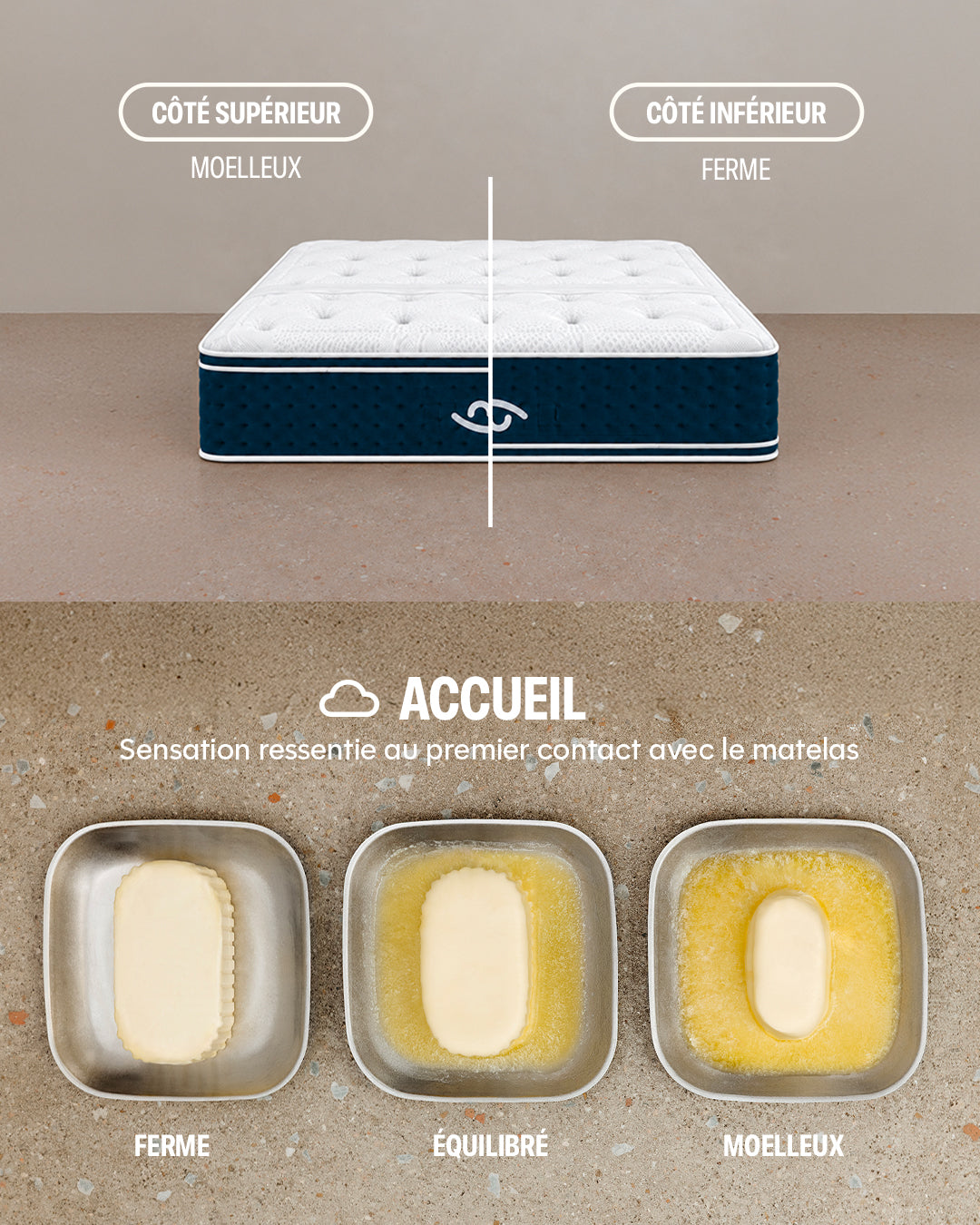 Matelas Hybride Diana