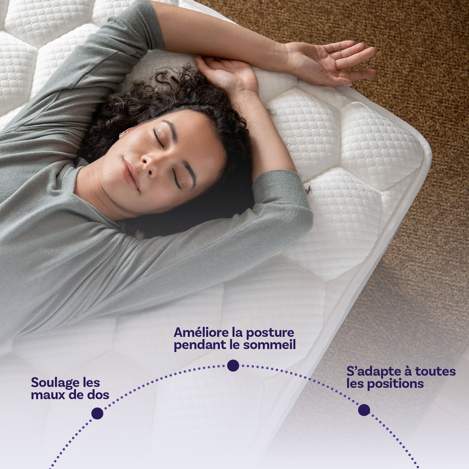 Matelas hybride premium Jade - mémoire de forme
Les bénéfices :
Soulage les maux de dos
améliore la posture pendant le sommeil
S'adapte à toutes les positions