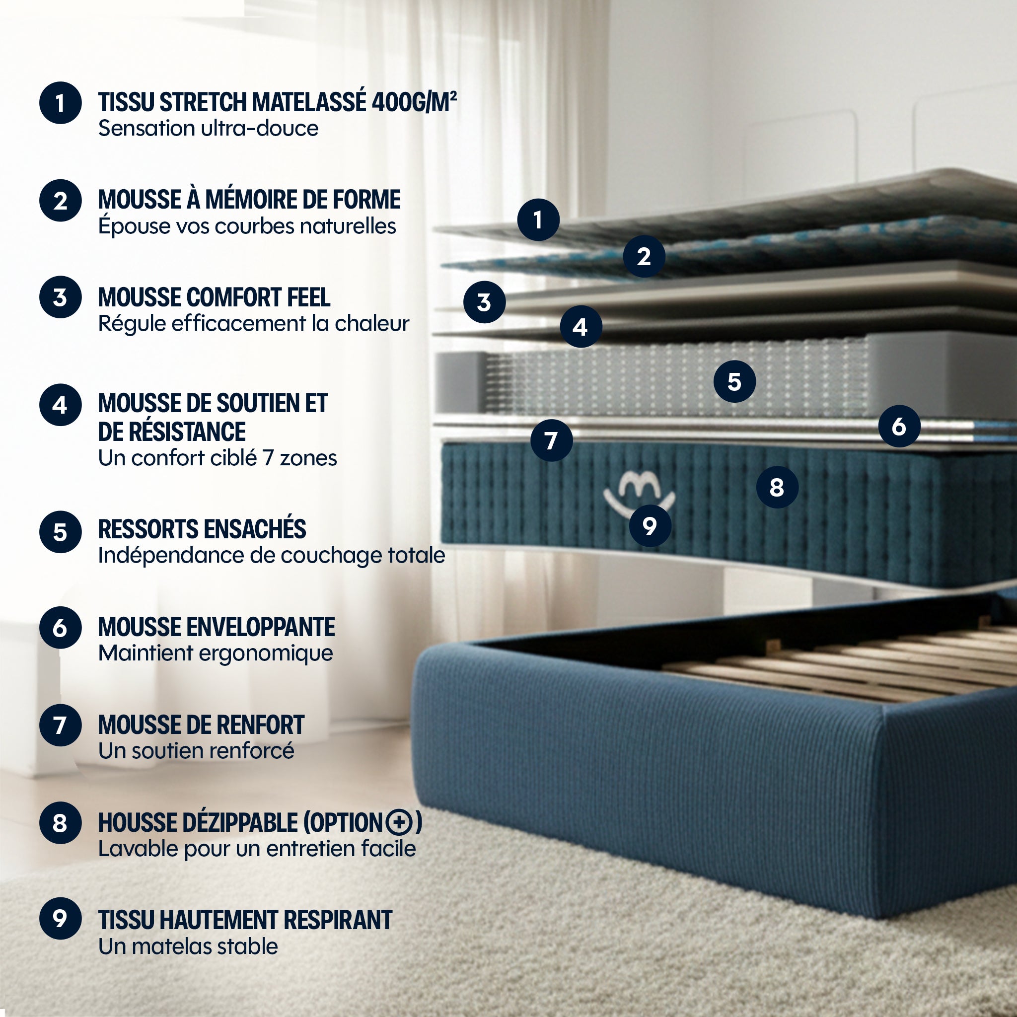 Jade premium hybrid mattress - memory foam - 26cm