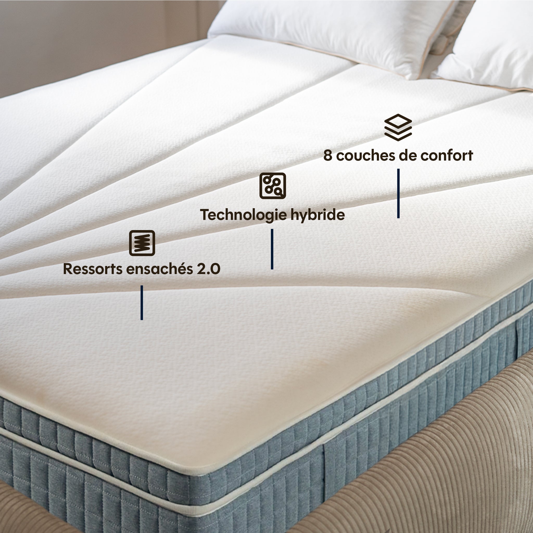 Matelas Hybride Elite - L'ultra by Drimz