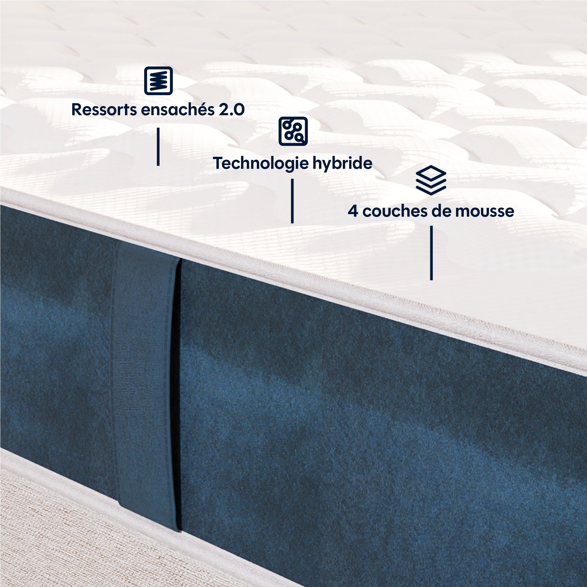 Matelas hybride Mila - mousse et ressorts - 22cm