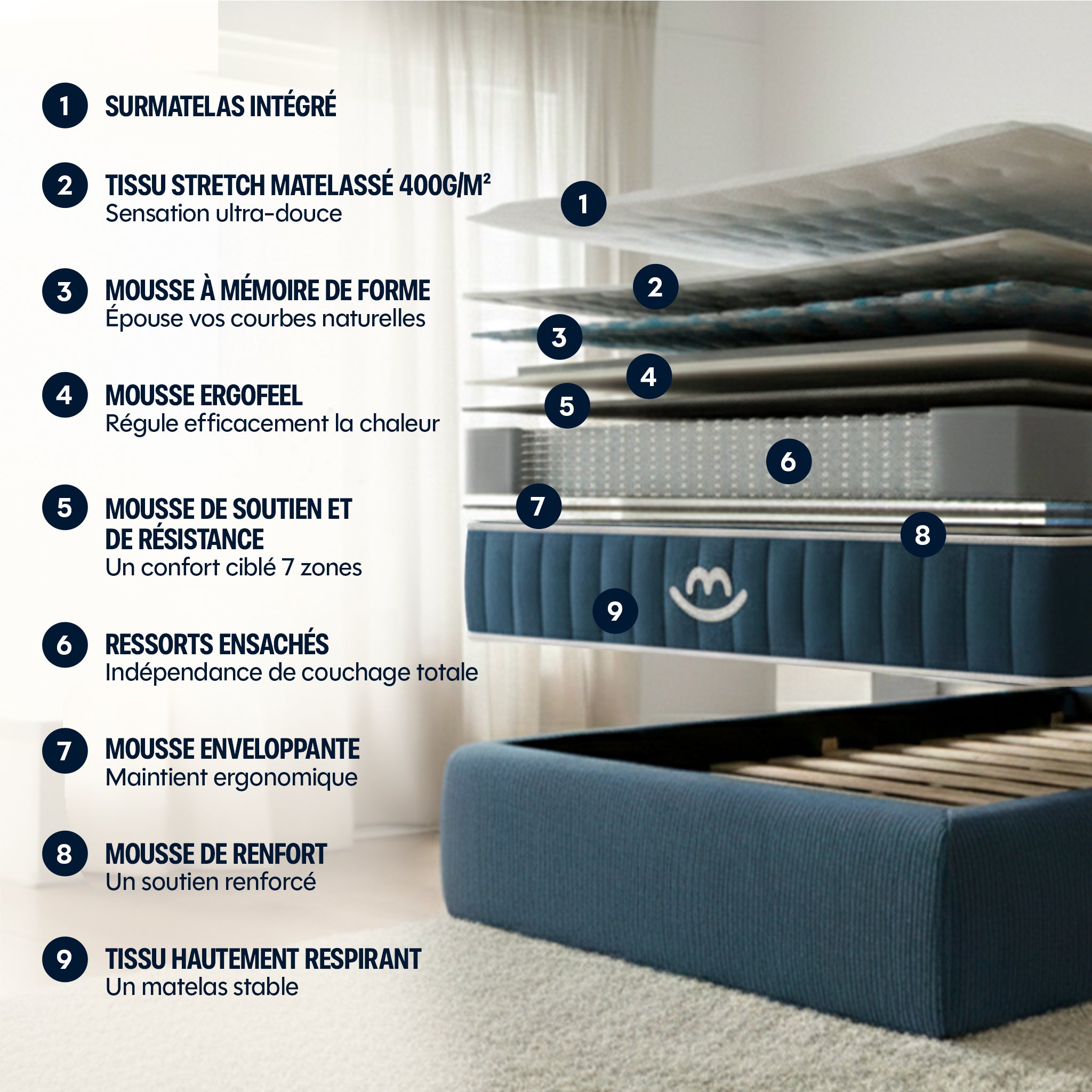 Pack Hybride Victoria 30cm + Surmatelas Cloud