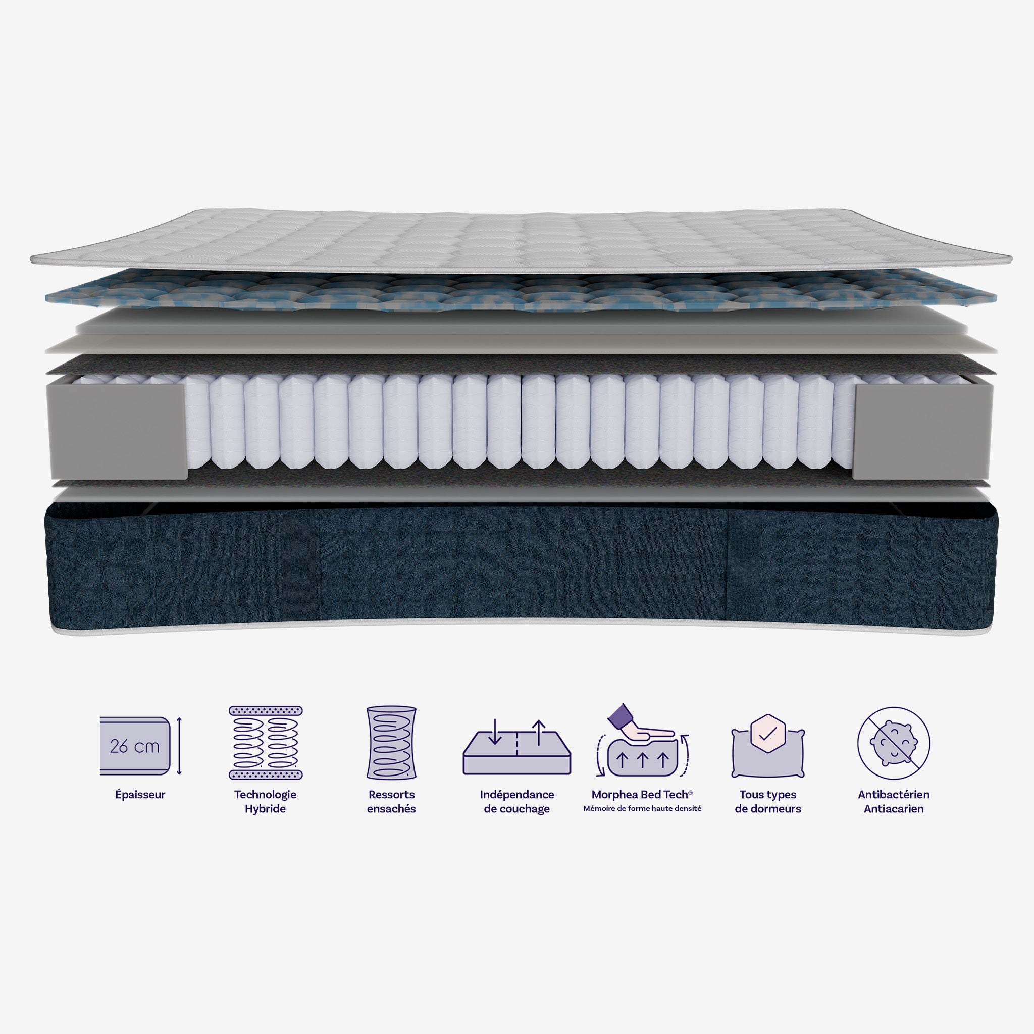 Jade premium hybrid mattress - memory foam - 26cm