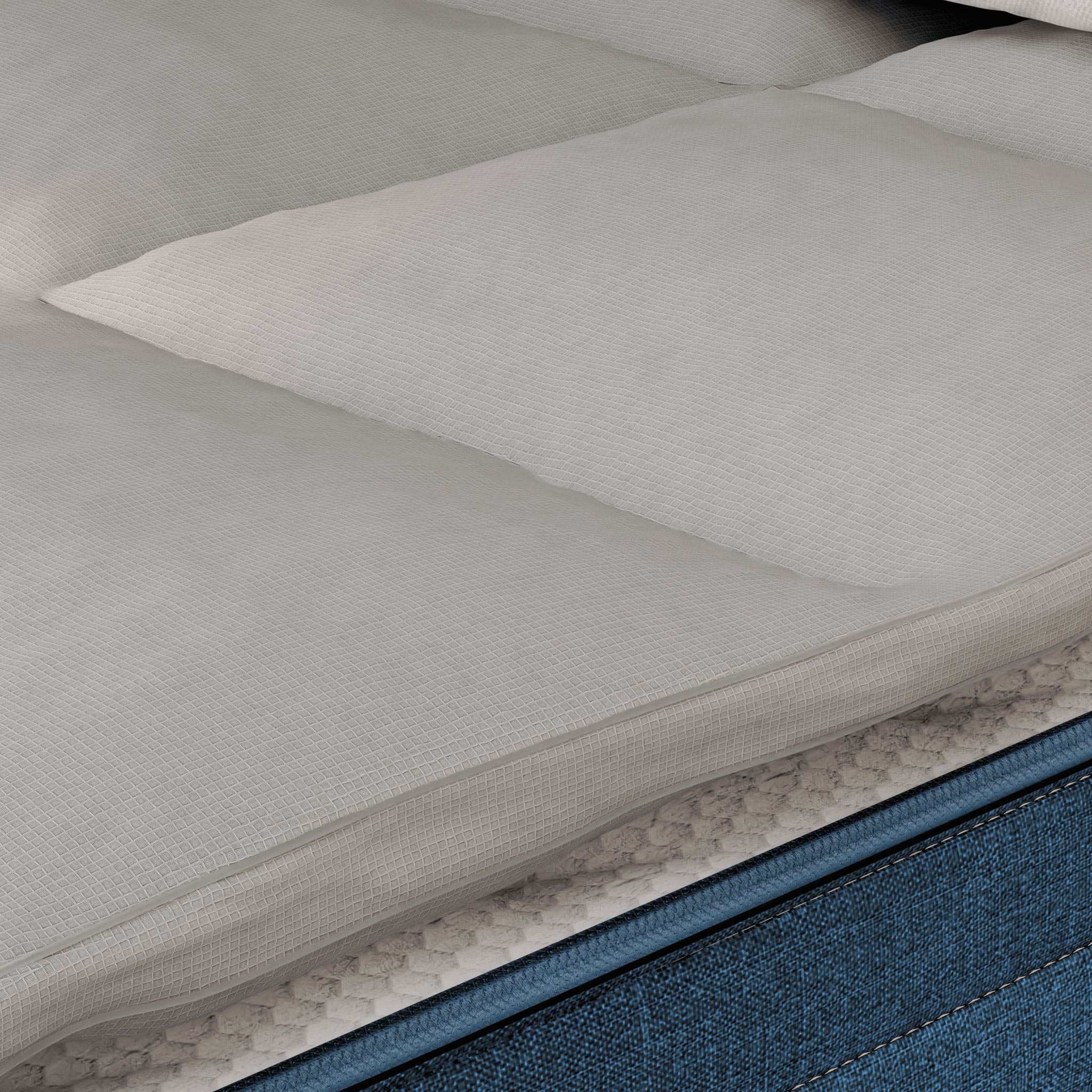 Surmatelas CLOUD