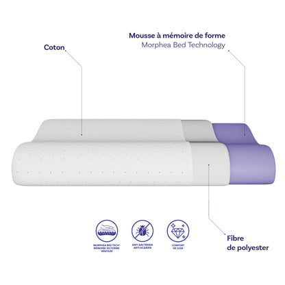 Pack Elite Plus 1 place -  Matelas hybride 30cm et oreillers à mémoire de forme