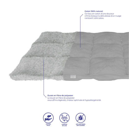Pack Confort Premium - Matelas 26cm mémoire de forme et surmatelas coton