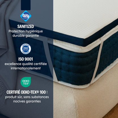 Cloudy mattress topper - memory foam - 5cm