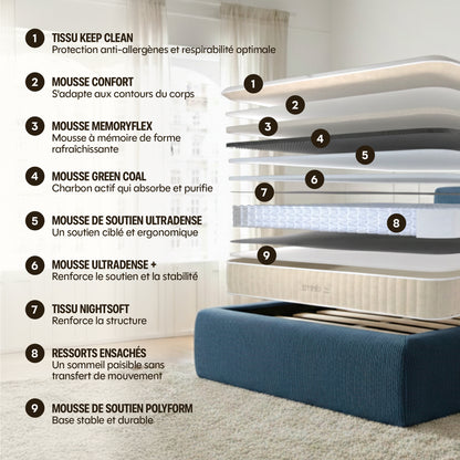 Pack Matelas Hybride Premium - L'Experience + 2 oreillers