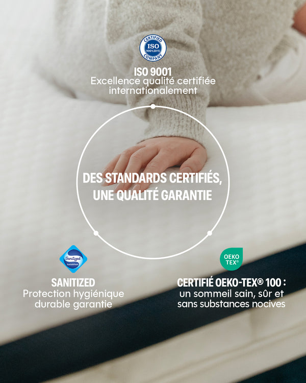 Cloudy mattress topper - memory foam - 5cm