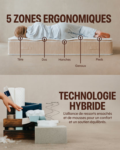Matelas Hybride - L'Essentiel by Drimz