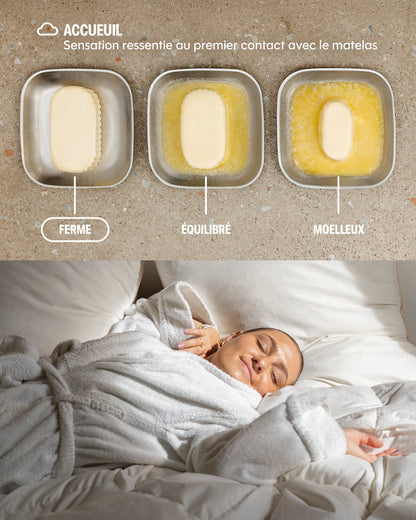 Premium Hybrid Mattress - L'Experience by Drimz