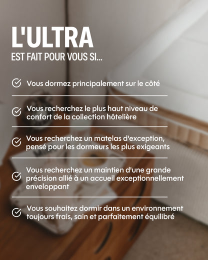 Elite Hybrid Mattress - The Ultra by Drimz