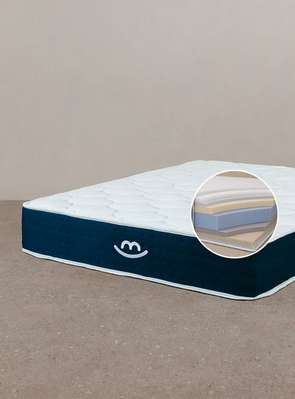Matelas Mila+ - 100% mousse - 20cm