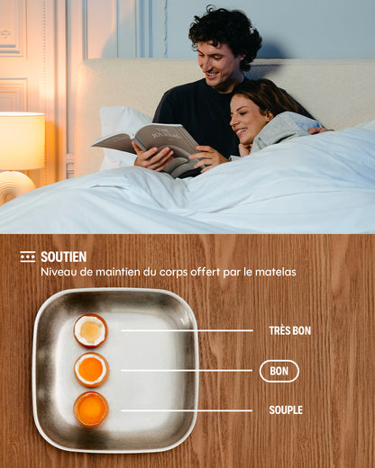Matelas Mila+ - 100% mousse - 20cm
