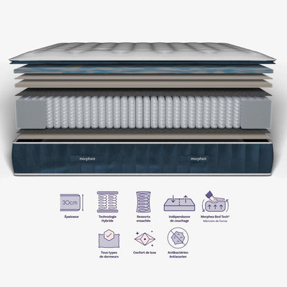 Packshot découpé des différentes couches du Matelas hybride luxe Victoria - mémoire de forme