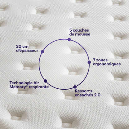 Caractéristiques du Matelas hybride luxe Victoria - mémoire de forme :
5 couches de mousse, 30 cm d'épaisseur, 7 zones ergonomiques, Technologie Air Memory respirante, Ressorts ensachés 2.0.
