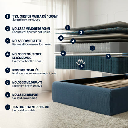 Matelas hybride premium Jade - mémoire de forme - 26cm