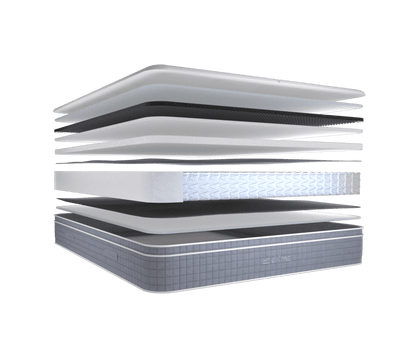 Matelas hybride Elite - L'ultra