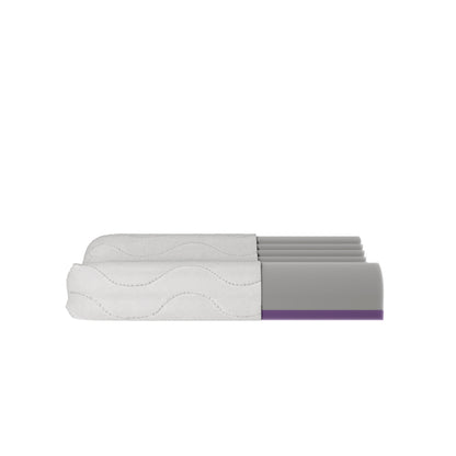ergo adaptive