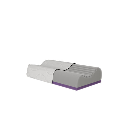 ergo adaptive
