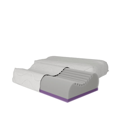 ergo adaptive